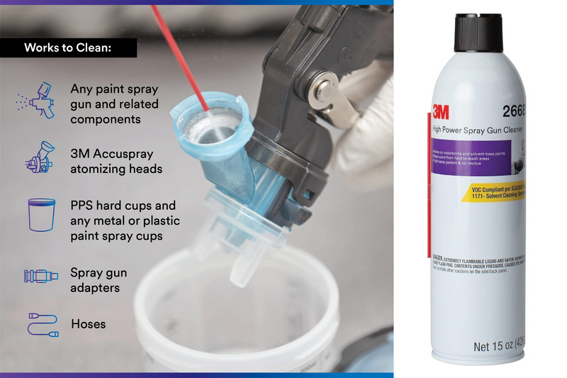 3M High Power Spray Gun Cleaner