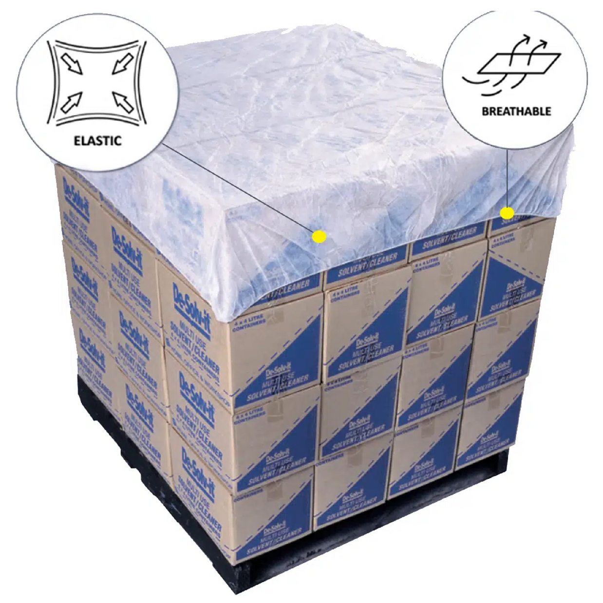 Breathable Pallet Cover
